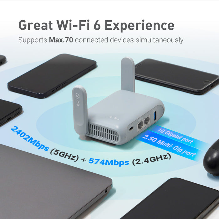 Beryl AX (GL-MT3000) Pocket-sized AX3000 Wi-Fi 6 Travel Router