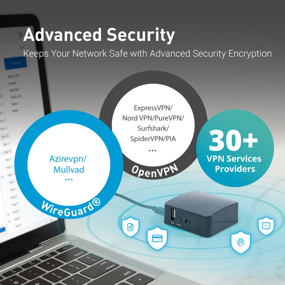 Wireless Mini Smart Router for Portable Internet Access — GL.iNet US