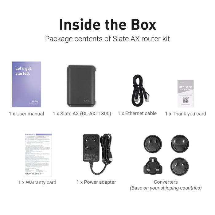 GL-iNet travel router unboxing contents GL-MT1300 Beryl GL-AXT1800 Slate AX