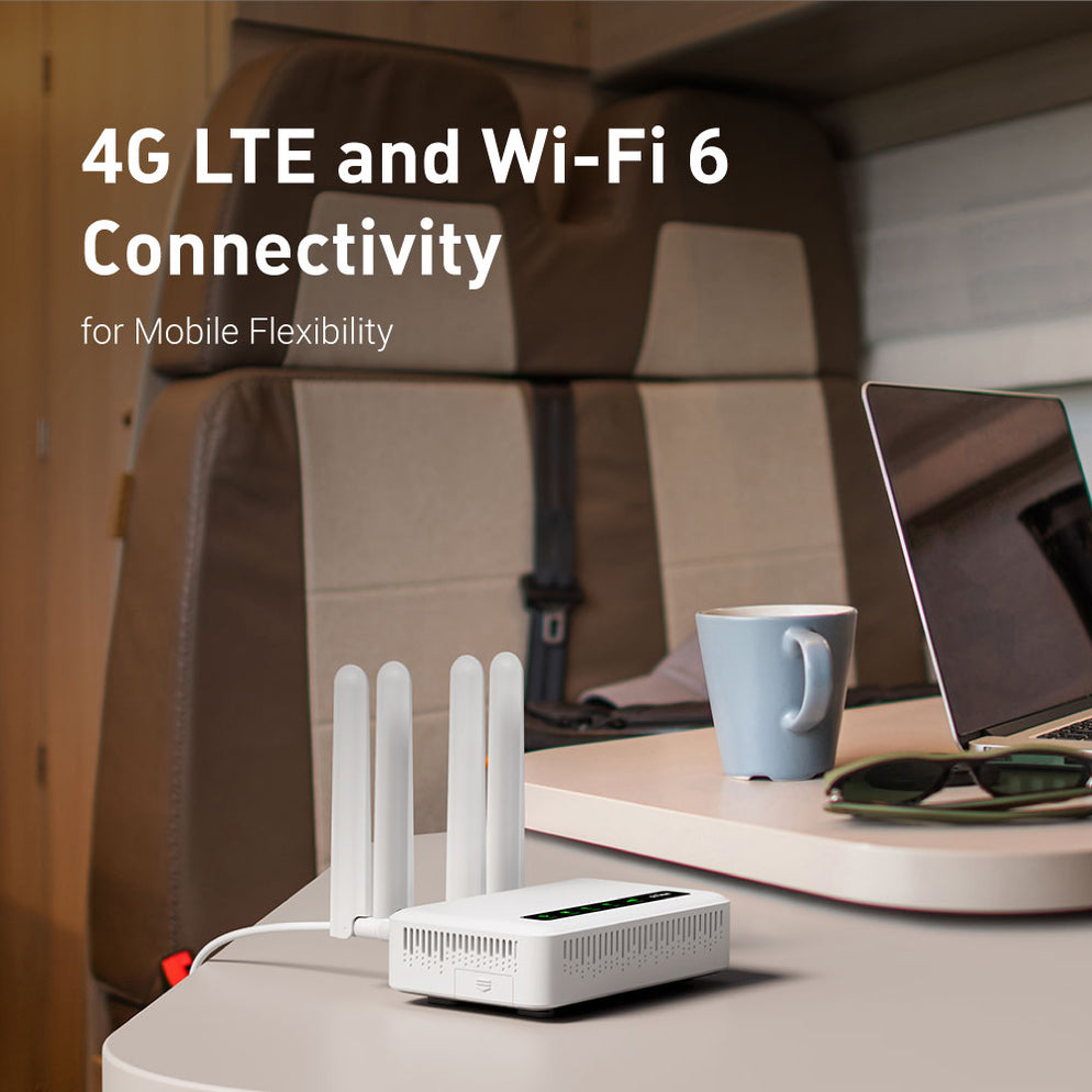 Spitz Plus (GL-X2000) Wi-Fi 6 4G LTE CAT 12 Router — GL.iNet US