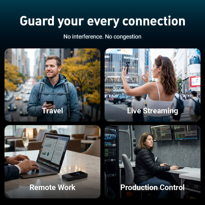 Mudi 7 (GL-E5800) | 5G NR Tri-band Wi-Fi 7 Travel Router