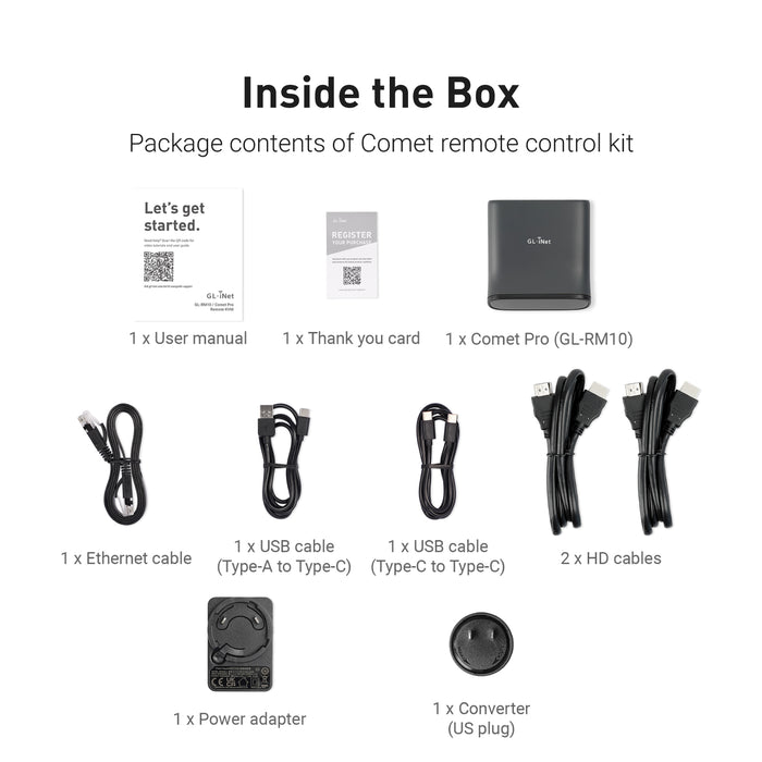 Comet Pro (GL-RM10) Remote KVM over Wi-Fi