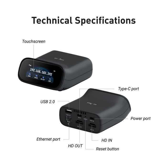 Comet Pro (GL-RM10) Remote KVM over Wi-Fi