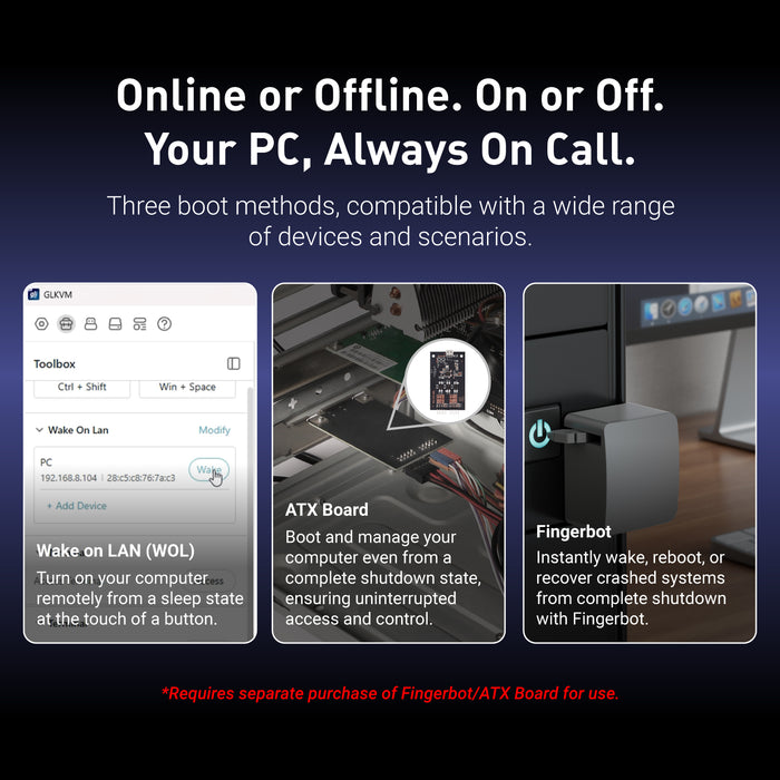 Comet Pro (GL-RM10) Remote KVM over Wi-Fi