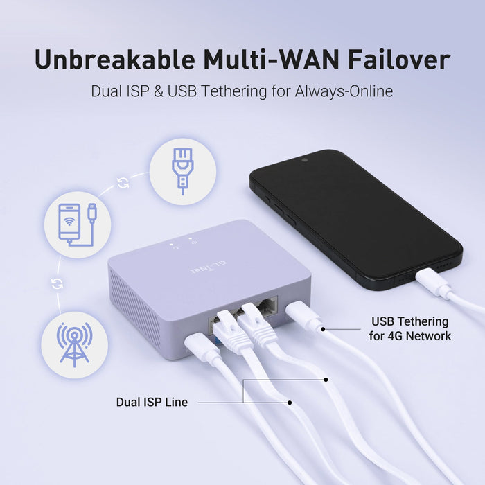 Brume 3 (GL-MT5000) High-Speed VPN Security Gateway