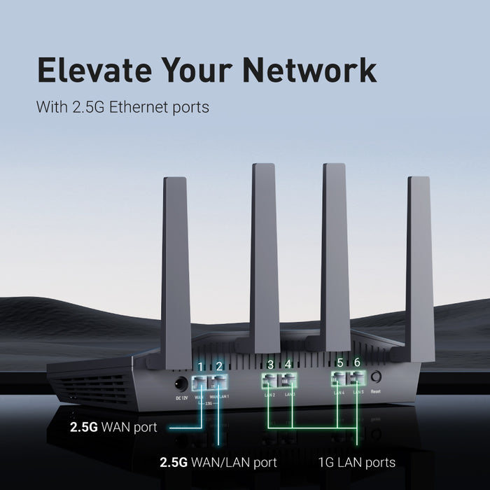 Flint 2 (GL-MT6000) Wi-Fi 6 High-Performance Home Router