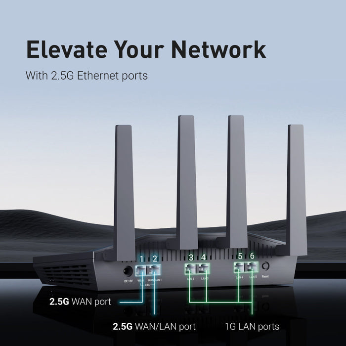 Pre Order - Flint 2 (GL-MT6000) Wi-Fi 6 High-Performance Home Router