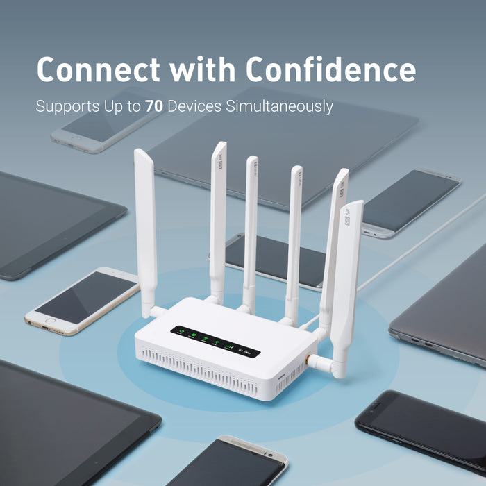 5G Router with Antenna Wireless Router EU/US/UK Plug High Speed for Indoor  Home