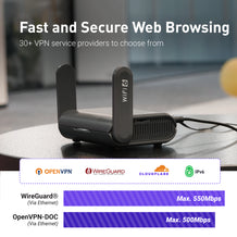 Slate AX (GL-AXT1800) Wi-Fi 6 Travel Router