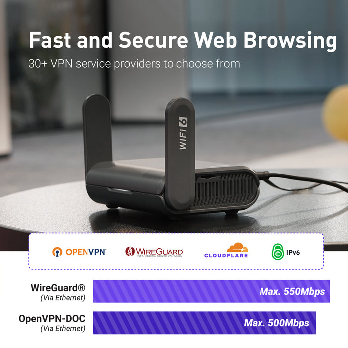 Slate AX (GL-AXT1800) Wi-Fi 6 Travel Router