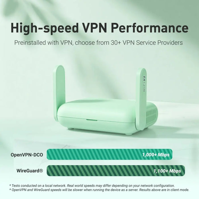 Beryl 7 (GL-MT3600BE) Dual-band Wi-Fi 7 Travel Router
