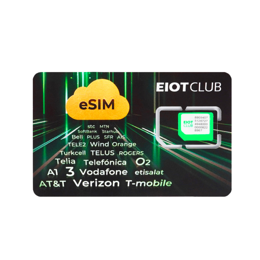 eSIM GL.iNet physical eSIM Free 1GB for US EU and 100MB global Data Data Only