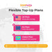 SIMPoYo 5G/4G High-Speed Data SIM Card |Rechargeable Data Card - 10GB USA 30-DAY Data - Accessories