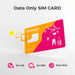 SIMPoYo 5G/4G High-Speed Data SIM Card |Rechargeable Data Card - 10GB USA 30-DAY Data - Accessories