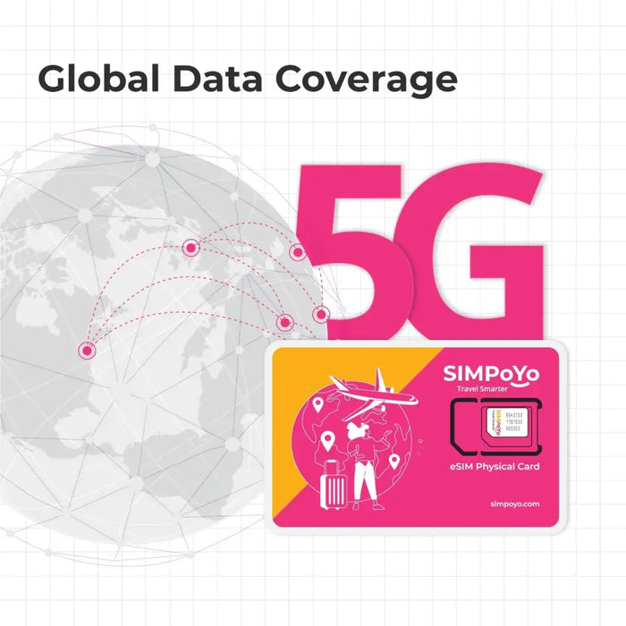 SIMPoYo eSIM Physical Card|Data Only - 1GB U.S./EU + 100MB Global Data