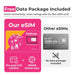 SIMPoYo eSIM Physical Card|Data Only - 1GB U.S./EU + 100MB Global Data