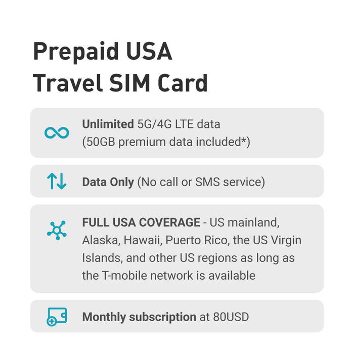 Unlimited 5G & 4G LTE Data SIM Card | US Only | T-Mobile